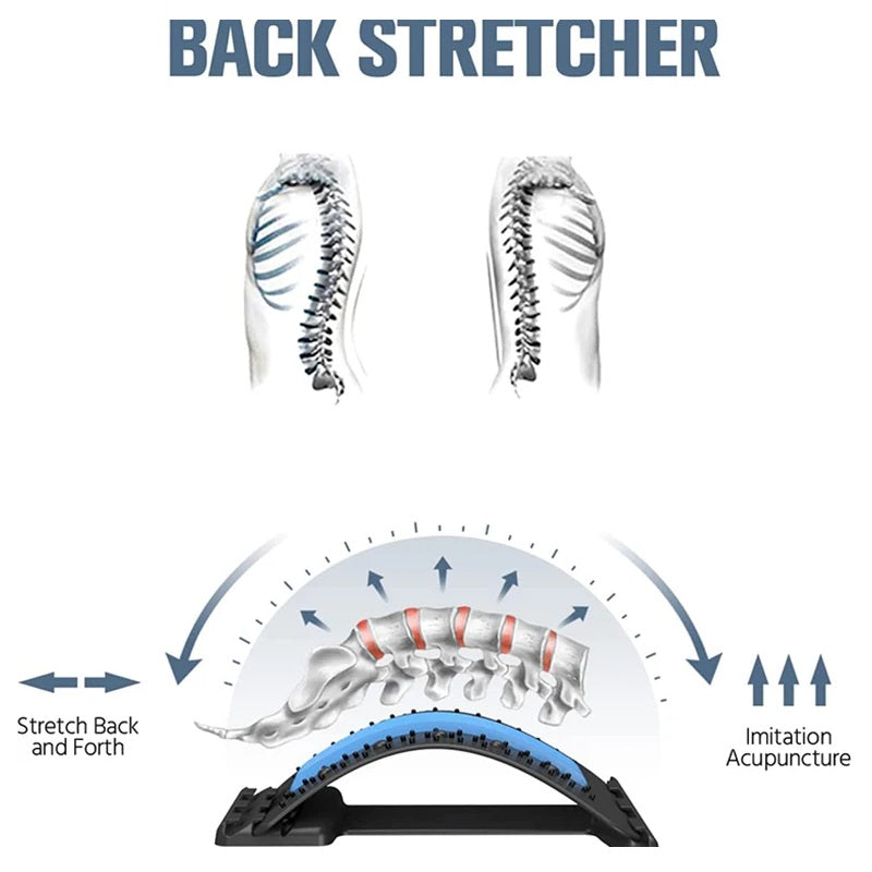 Lumbar Back Stretcher